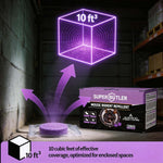 No Kill Rat Repellent, Safe for Home & Family