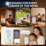 Silent & Safe Mosquito Lamp All Night